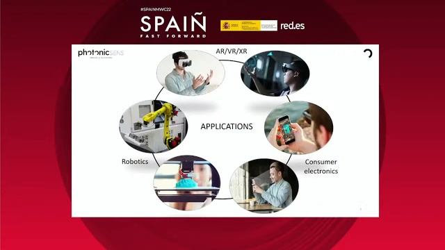 PHOTONICSENS - "UP CLOSE AND PERSONAL WITH YOUR DIGITAL SELF" смотреть онлайн
