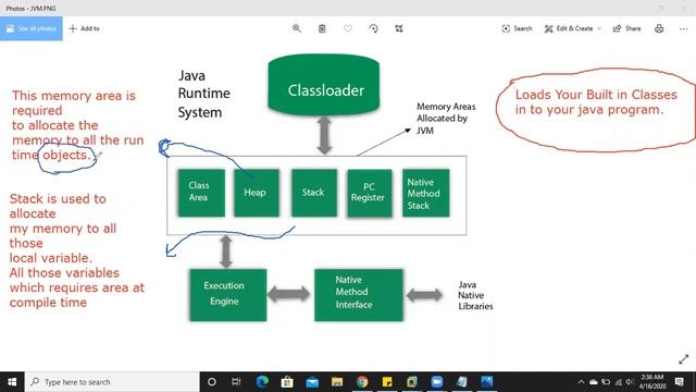 JAVA From Scratch, Session 1 Part 2 and Beginners , B.C.A 3rd year Java Class, RU Java tutorials смотреть онлайн