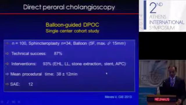 AIS2014 - Horst Neuhaus, Düsseldorf, Germany смотреть онлайн