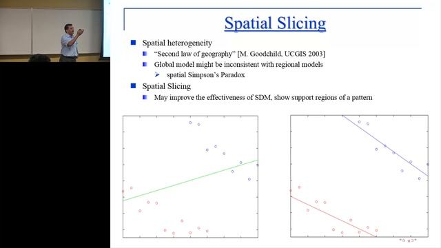 What is special about mining spatial and spatio-temporal datasets? смотреть онлайн