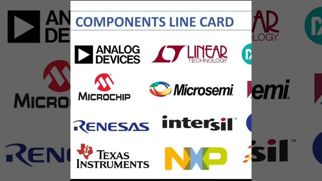 SNJ54AHC04W-TI-In Stock ZZX Electronics смотреть онлайн