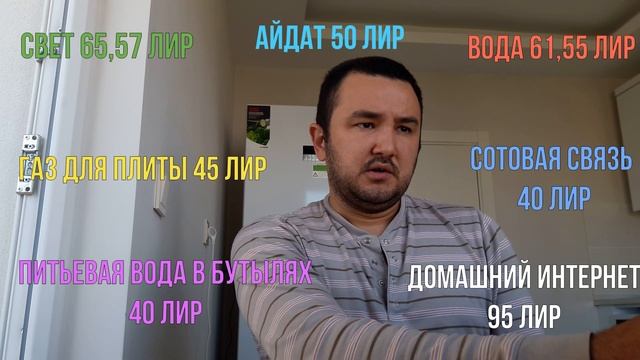 Расходы на коммунальные услуги за месяц в Турции, Анталия. смотреть онлайн