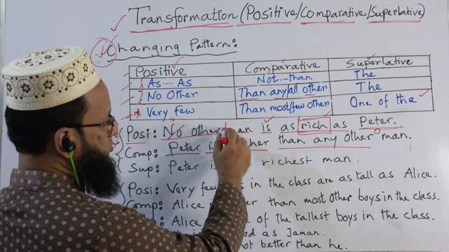 Transformation of Sentences-Exercise (Positive/Comparative/Superlative).Part-2//Md Hafizul Islam смотреть онлайн