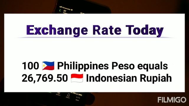 Philippines Peso to Indonesian Rupiah Exchange Rate Today | Peso to Rupiah |One Rupiah How much Pes смотреть онлайн