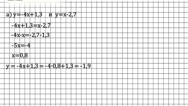 Задание № 401 - Алгебра 7 класс (Макарычев) смотреть онлайн