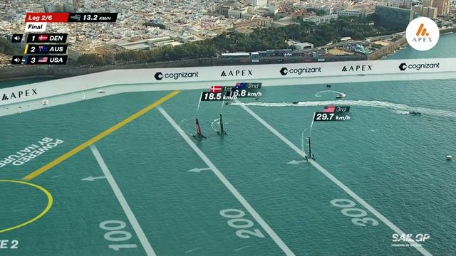 Reaching the APEX with Erika Reineke | SailGP смотреть онлайн
