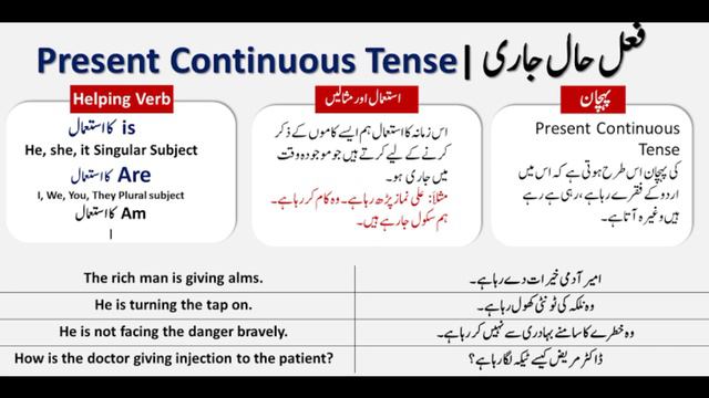 LECNO|32|Present Continuous Tense in urdu|HindiEnglish|Exercises#english #ssc#bs#complete#ielts. смотреть онлайн
