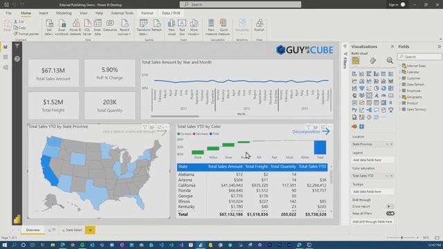 Publish from Power BI Desktop for External Users смотреть онлайн