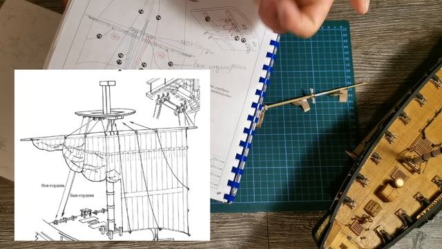Такелаж. Фок-мачта, ватер-штаг, бакштаги смотреть онлайн
