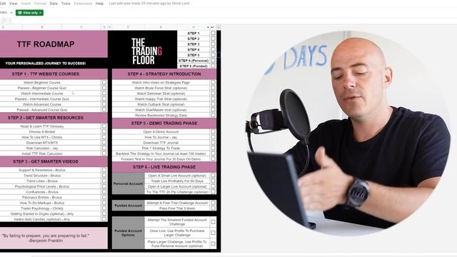 How to Become a Profitable Day Trader in 90 Days смотреть онлайн