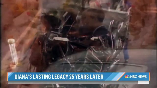 How Princess Diana Forever Changed The Royal Family смотреть онлайн