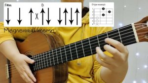 Нервы «Счастье» | Быстрый РАЗБОР на ГИТАРЕ | Песни для начинающих