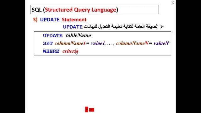 Lecture 12: JDBC - Java Database Connectivity смотреть онлайн
