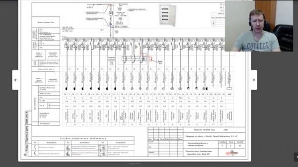 Проект электроснабжение (электропроект) квартиры