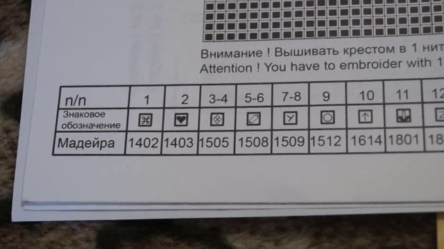 Обзор набора "Рысенок" Золотое руно смотреть онлайн