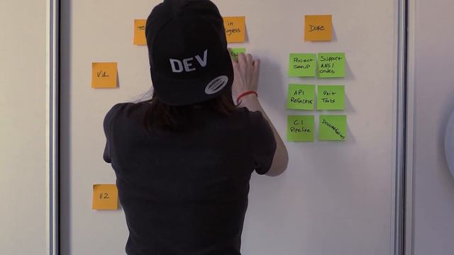 Building an NPM package - Part 4 - Documentation and Publishing смотреть онлайн