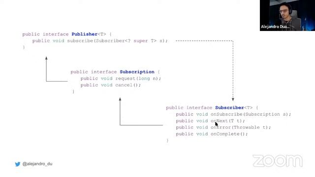 Reactive Relational Database Connectivity for Java Applications by Alejandro Duarte Star meet Up смотреть онлайн