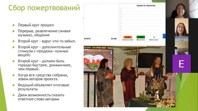 Круг благотворителей. Технология пожертвований с радостью смотреть онлайн