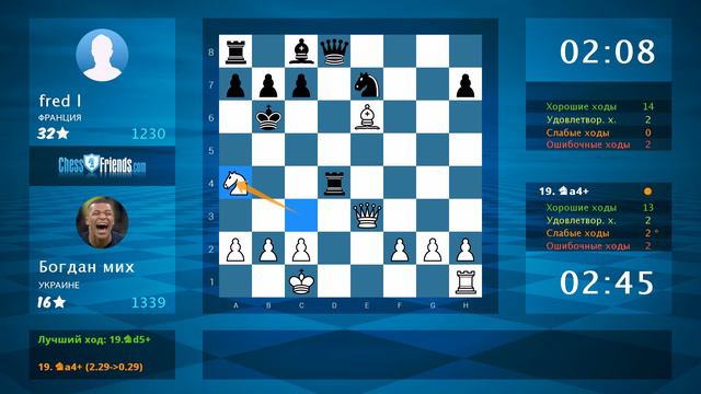 Chess Game Analysis: Богдан мих - fred l : 1-0 (By ChessFriends.com) смотреть онлайн