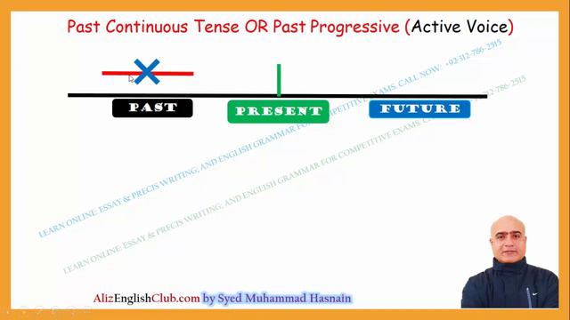 Past Continuous Tense | Subject-Verb Agreement and usage смотреть онлайн