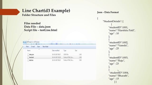 Cloudtrail Visualization in Banana-Solr смотреть онлайн