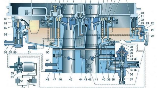 ДВОЙНОЙ УСКОРИТЕЛЬ КАРБЮРАТОРОВ К 151 Д и К 151 С ПЛЮСЫ И МИНУСЫ ТАКОЙ СХЕМЫ смотреть онлайн
