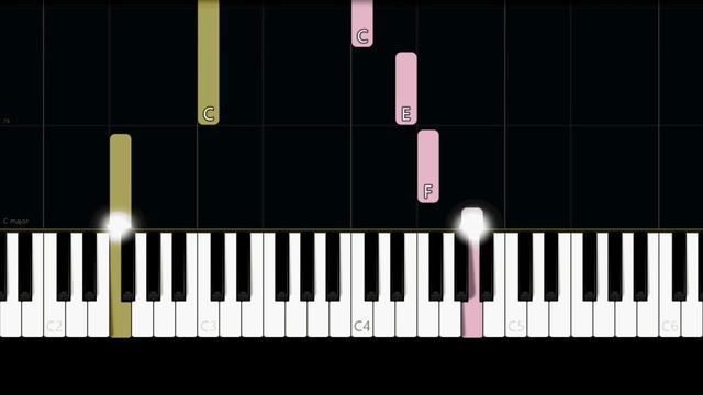 The Sound of Music - Do-Re-Mi (Easy Piano Tutorial) смотреть онлайн