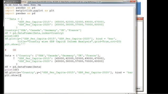 DATA VISUALIZATION WITH PANDAS AND MATPLOTLIB |#10 | BAR CHART | INFORMATICS PRACTICES | CLASS 12 смотреть онлайн