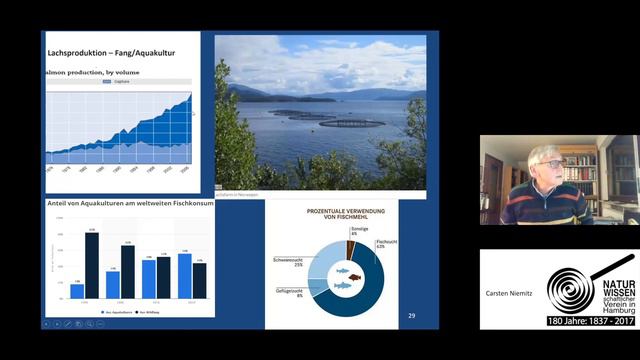 Das Eis wird dünn. Eine ökologische Analyse der planetaren Lage / Carsten Niemitz смотреть онлайн