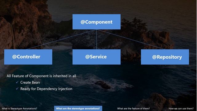 Spring Boot | Tutorial 7: Stereotypes Annotations смотреть онлайн