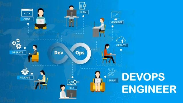 Java Career Path , Java Career Opportunities , Java Career Scope , Java Career Path 2022 смотреть онлайн