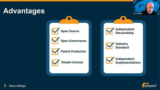 Dismiss the Myths: Is Java EE Outdated and Dead? смотреть онлайн