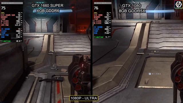 GTX 1660 Super vs GTX 1080 | 15 Games Tested | Which Is Better ? смотреть онлайн