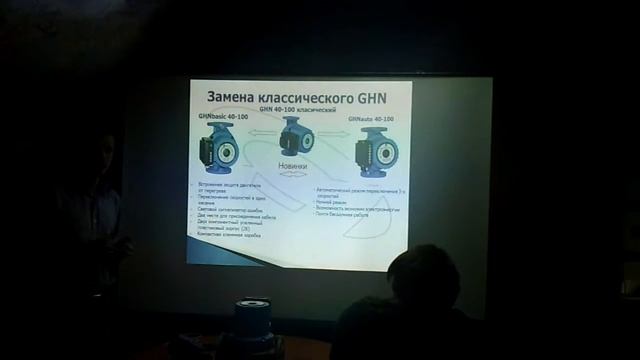 Циркуляционные насосы IMP