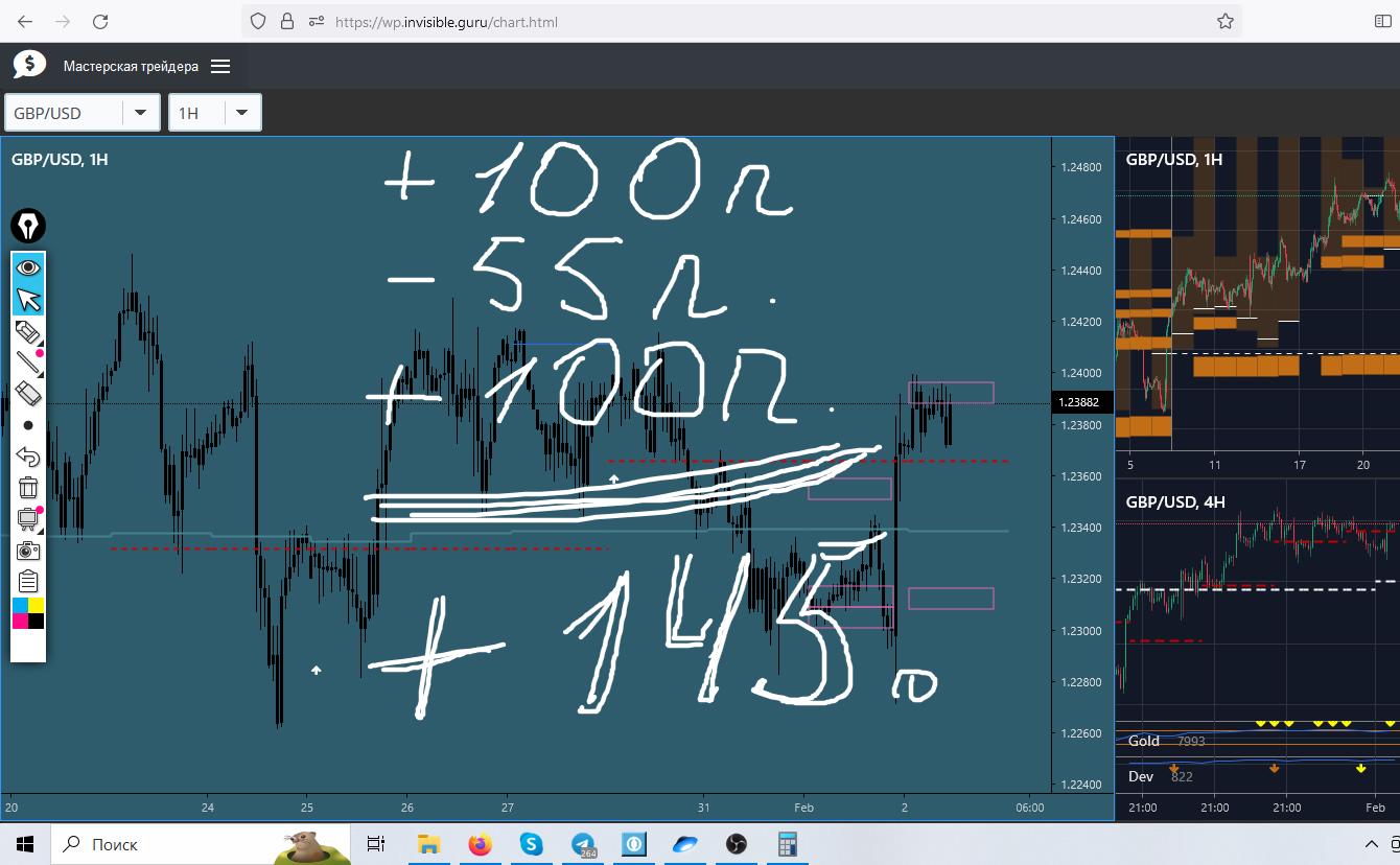 ⚡️ ФОРЕКС ⚡️ - КАК МЫ ТОРГУЕМ! смотреть онлайн