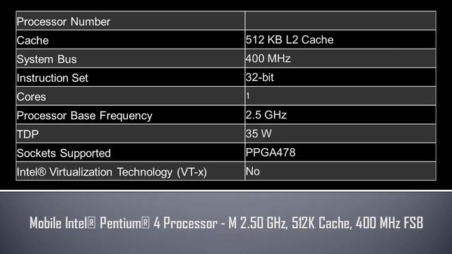 Mobile Intel® Pentium® 4 Processor M 2 50 GHz смотреть онлайн