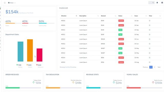 Bootstrap Admin Dashboard & Admin Panel – VenusX смотреть онлайн