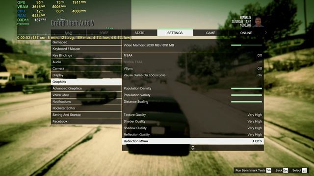 GTX 1080 Ti Vs RTX 3060 Ti  (1440p)