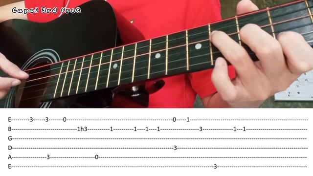 Tonight - FM Static (Fingerstyle Guitar Tabs) | JOIE смотреть онлайн