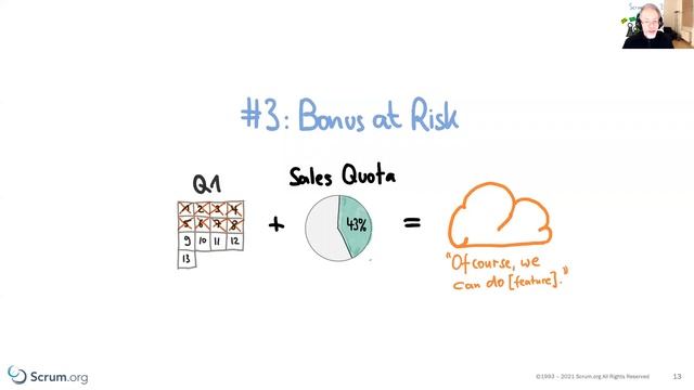 Product Backlog Anti-Patterns — An Introduction to Forensic Analysis смотреть онлайн