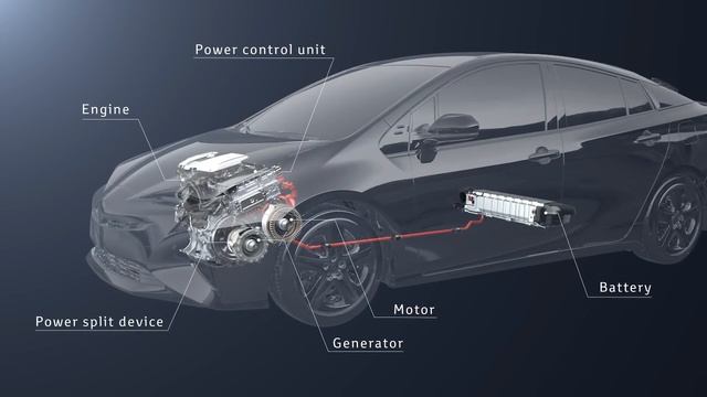 This Is BAD NEWS For 2023 Honda CR-V Hybrid Owners смотреть онлайн