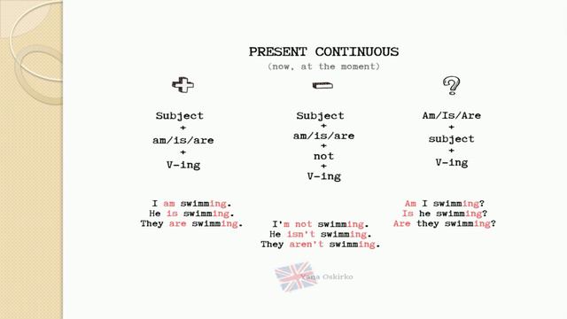 Adilbek L N Present Continuous смотреть онлайн