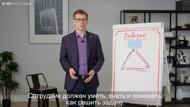 Секреты Творческой Реализации