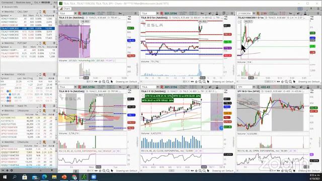 Trading room Octubre смотреть онлайн
