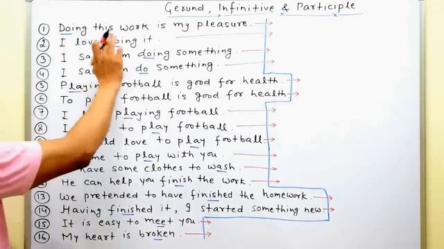 Gerund Infinitive and Participles Part 1 | ENGLISH GRAMMAR смотреть онлайн