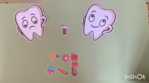 Игра «Вредные и полезные для зубов продукты»