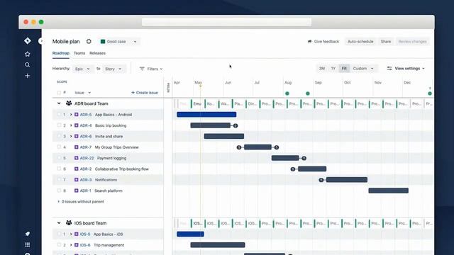 The full overview: Roadmaps in Jira Software смотреть онлайн