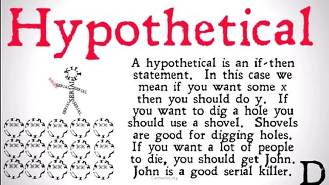 Hypothetical vs Categorical Good (Philosophical Distinctions) смотреть онлайн