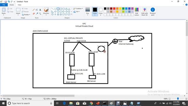 How To Setup own Private Cloud in side AWS Cloud In HINDI | WhatsAPP No 8817442344 смотреть онлайн