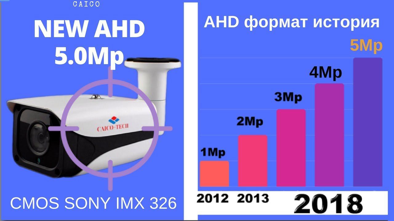 Какую систему видеонаблюдения нужно брать , реальность AHD 3Mp смотреть онлайн